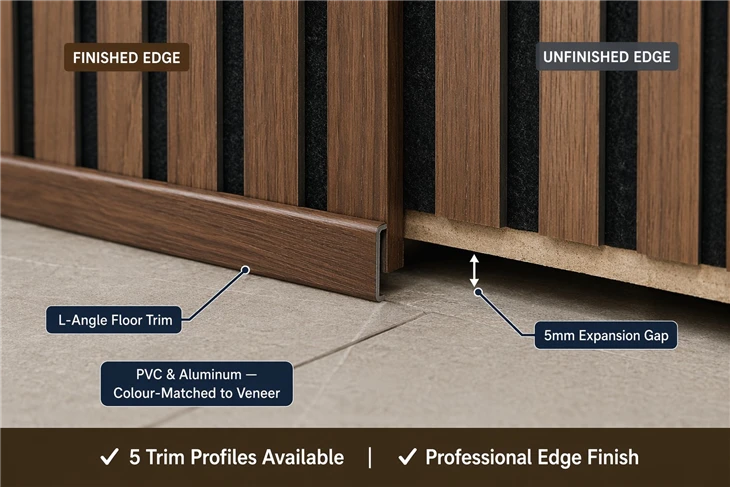 Acoustic Wall Panel System - Trims - Eastopo